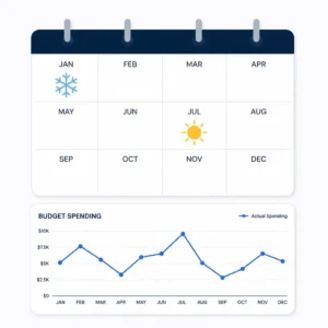 Read more about the article Advanced Growth & PPC Strategies: Prepping Your Venice Paid Campaigns for Snowbird Season